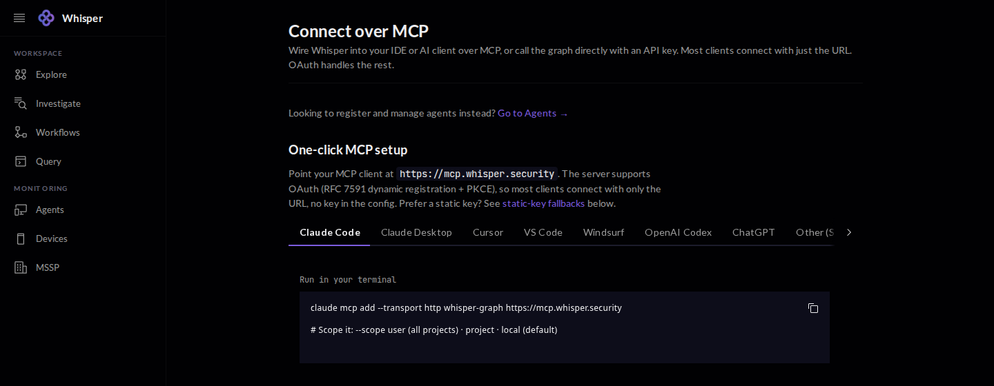 The Connect over MCP page: point your MCP client at the Whisper MCP URL, with a per-client tab strip (Claude Code, Claude Desktop, Cursor, VS Code, Windsurf, OpenAI Codex, ChatGPT, and a generic STDIO bridge) and the terminal command Claude Code's tab hands you.